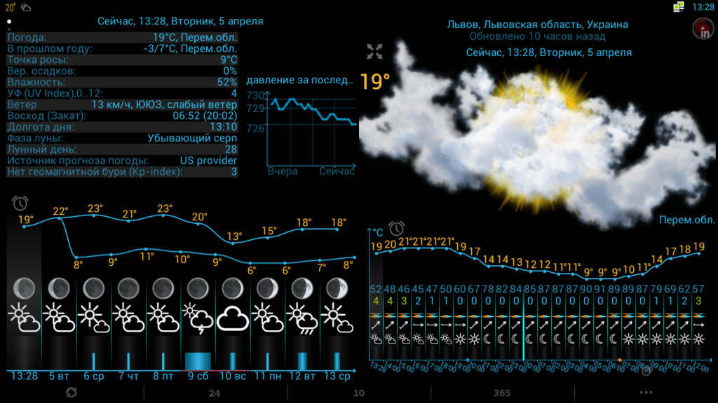 eWeather HD - Прогноз погоды и Барометр, 20 виджетов, 10 индикаторов в строке статуса, 2 источника погоды